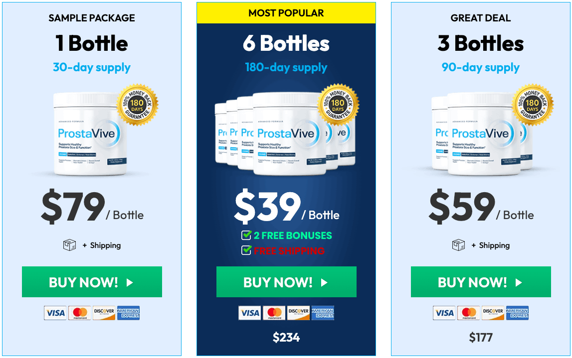 prostavive official website buy